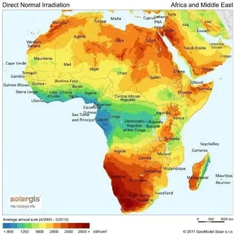 Irradiance solaire Afrique centrale Gabon 2026 au-dessus moyenne